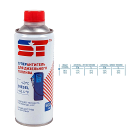 АНТИГЕЛЬ ST 520мл.