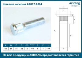 ШПИЛЬКА КОЛЕСА 14х2х68
