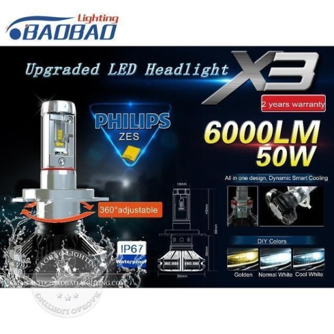 СВЕТОДИОДЫ НB3 5000Lm фото 1