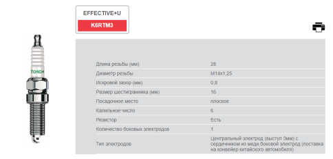 СВЕЧА TORCH K6RTM3 GEELY фото 1