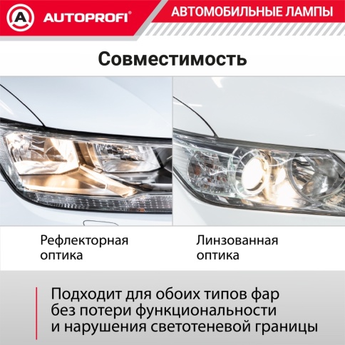 СВЕТОДИОДЫ Н7 15W 6000K 4000LM фото 3