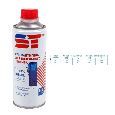 АНТИГЕЛЬ ST 520мл. фото 1